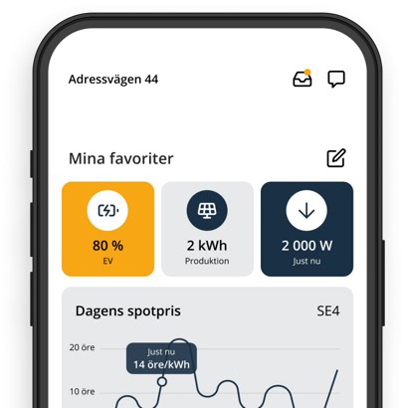 Skärmdump av mobilvy